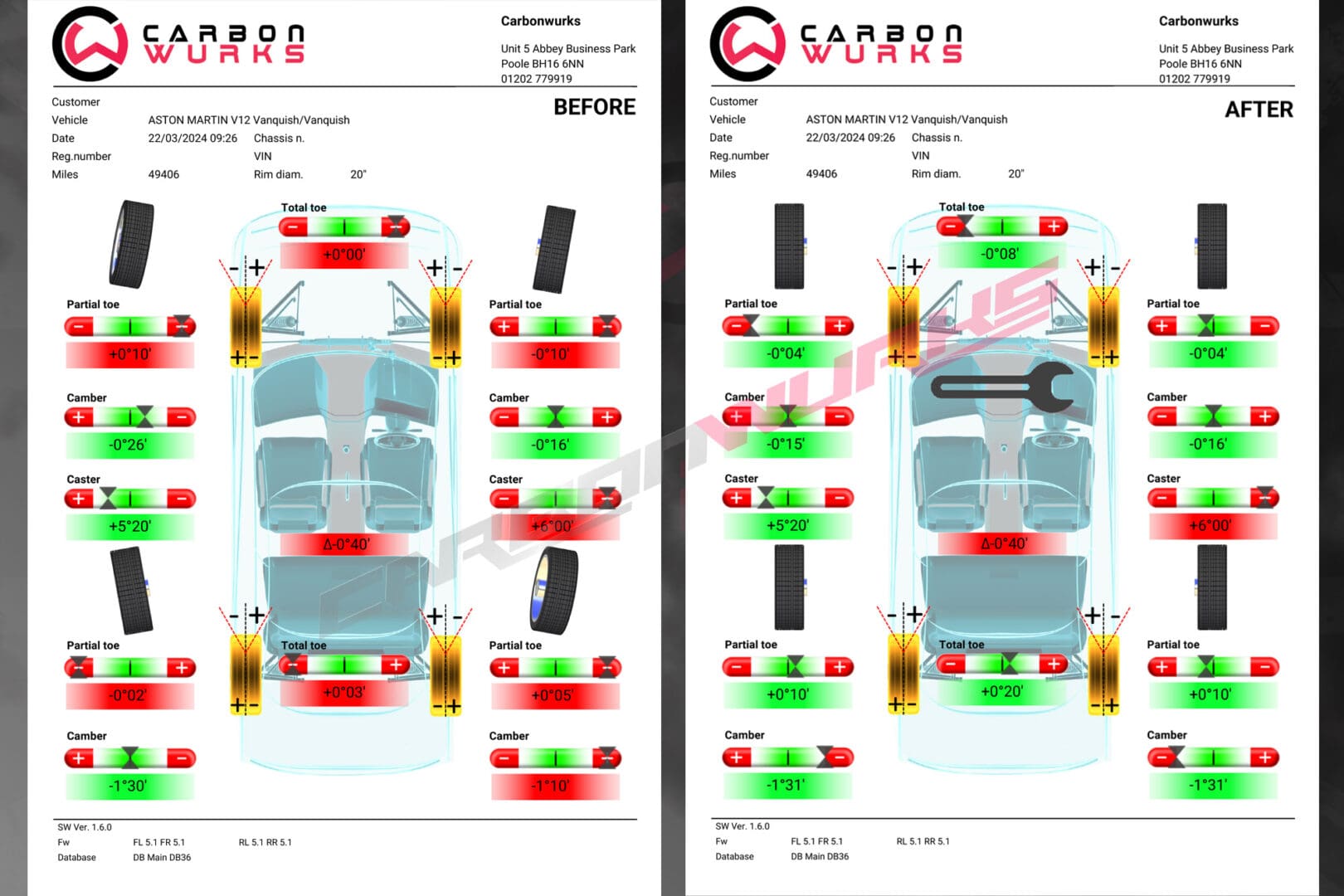 Vehicle & Track Car Wheel Alignment & Geometry in Bournemouth, Poole & Dorset