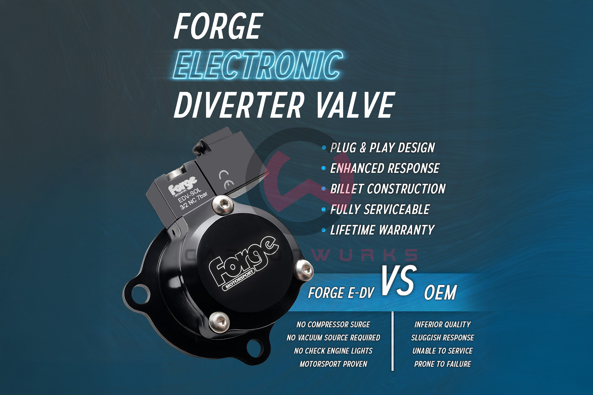 Mini Cooper S / JCW F6X Forge Motorsport E-DV Atmospheric Dump Valve